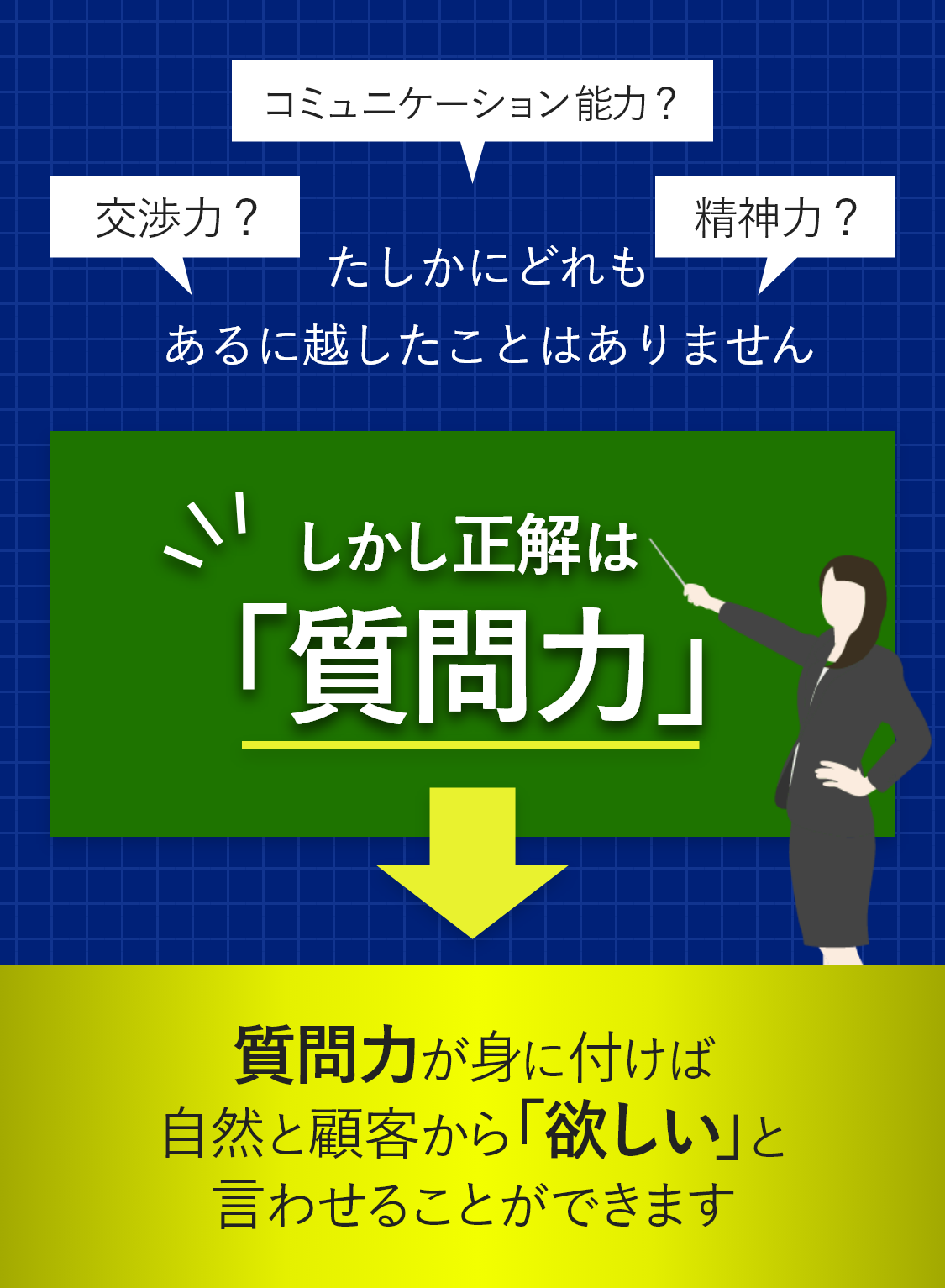 質問力が大事