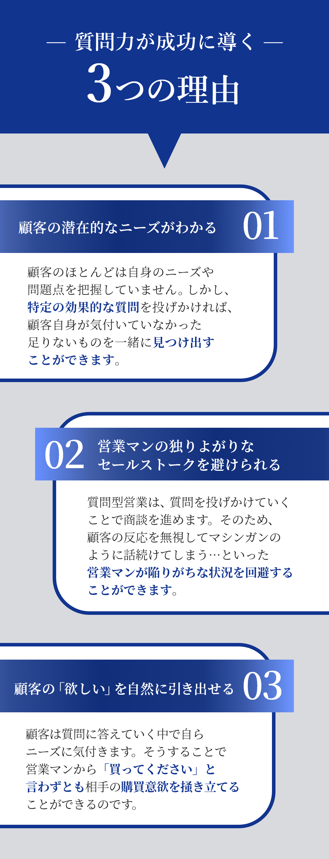 成功に導く3つの理由