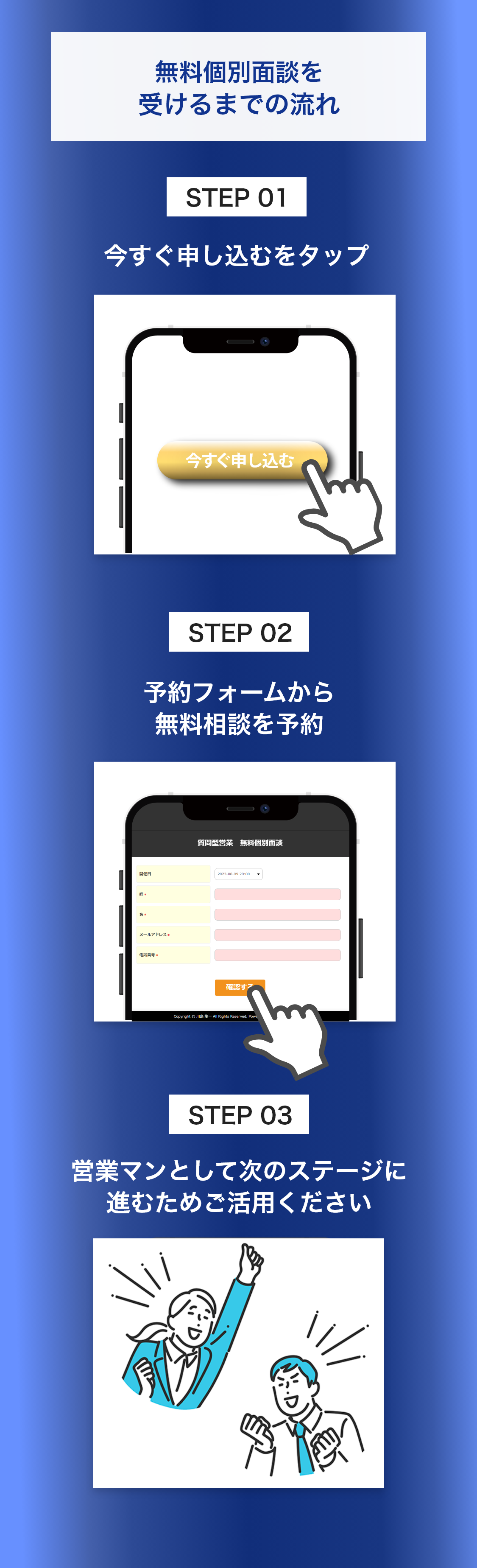 無料個別相談を受け取るフロー